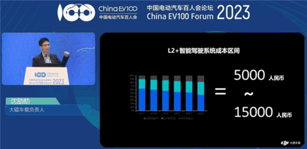 传大疆车载收到比亚迪、一汽集团投资意向