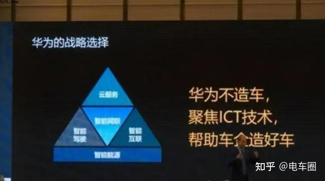 电车保有量10年增10倍，华为发布2024年充电网络产业十大趋势