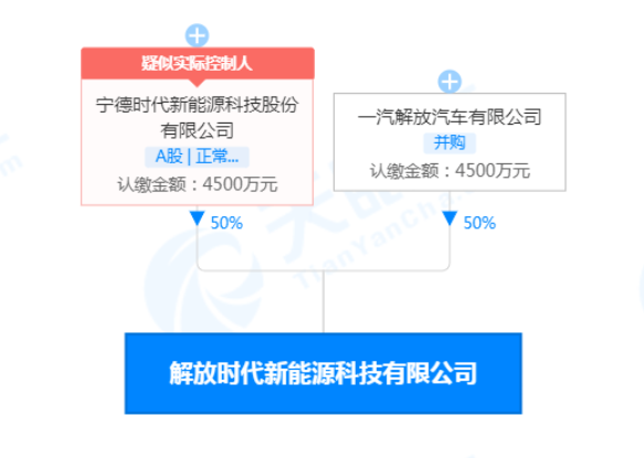 强电智混逐鹿混动市场，东风Honda决胜新合资时代